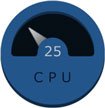 Big Meter Pro