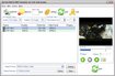 Cute DVD to MKV Converter