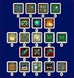 Goki Stats Mod