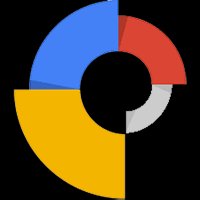 Google Web Designer